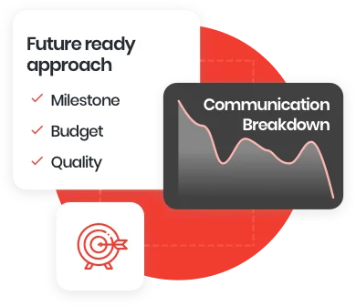 Discovery Workshop Nullifying 3 Main Problems for Clients