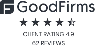 GoodFirms