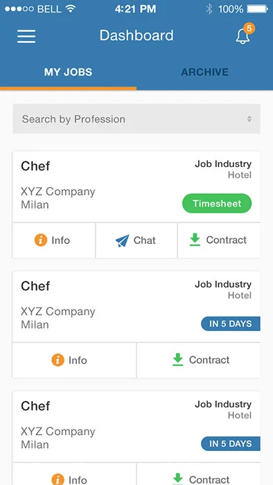 Dashboard my jobs section of Idea Lavoro an Online Job Portal