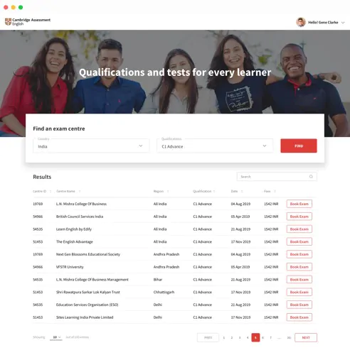 Centralized CRM for World's Leading Education Institute