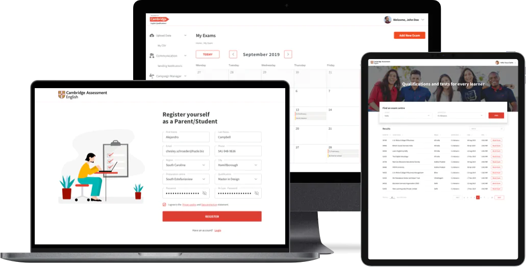 Enterprise software developed by indianic showing in different devices