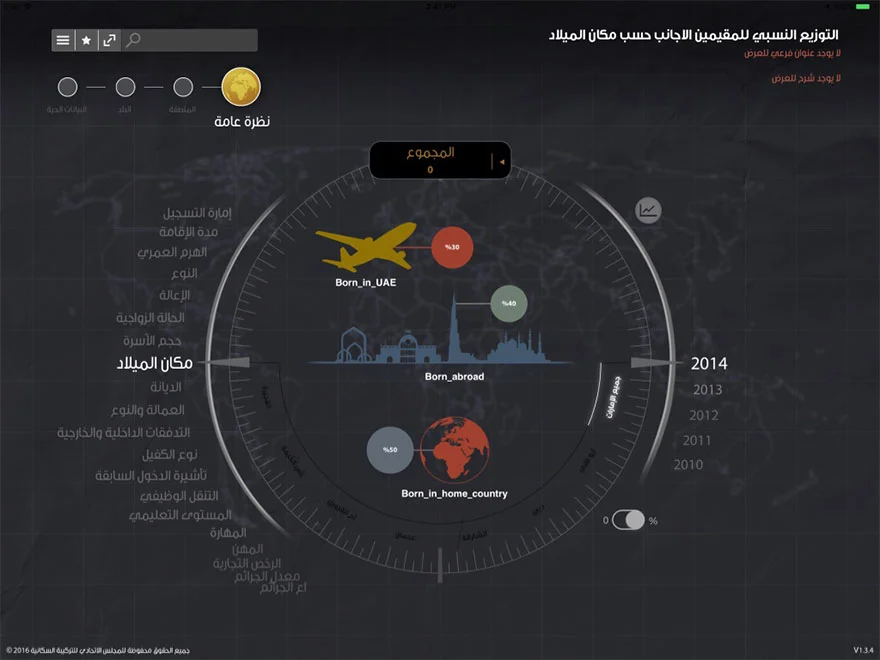 2014 born details of visitors in FDC a Visitor Tracking App