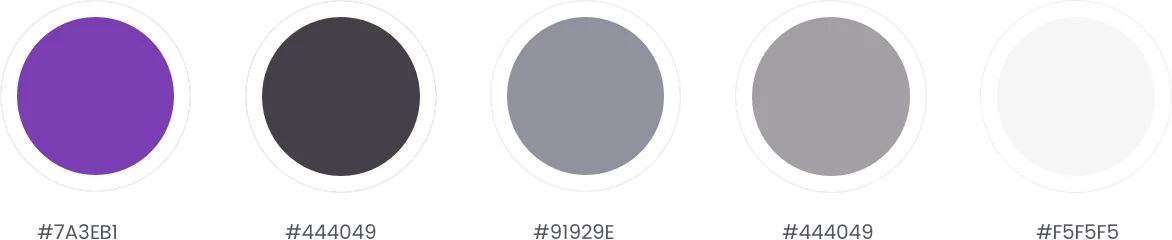 Visual and Aesthetic Design of MyTrax App