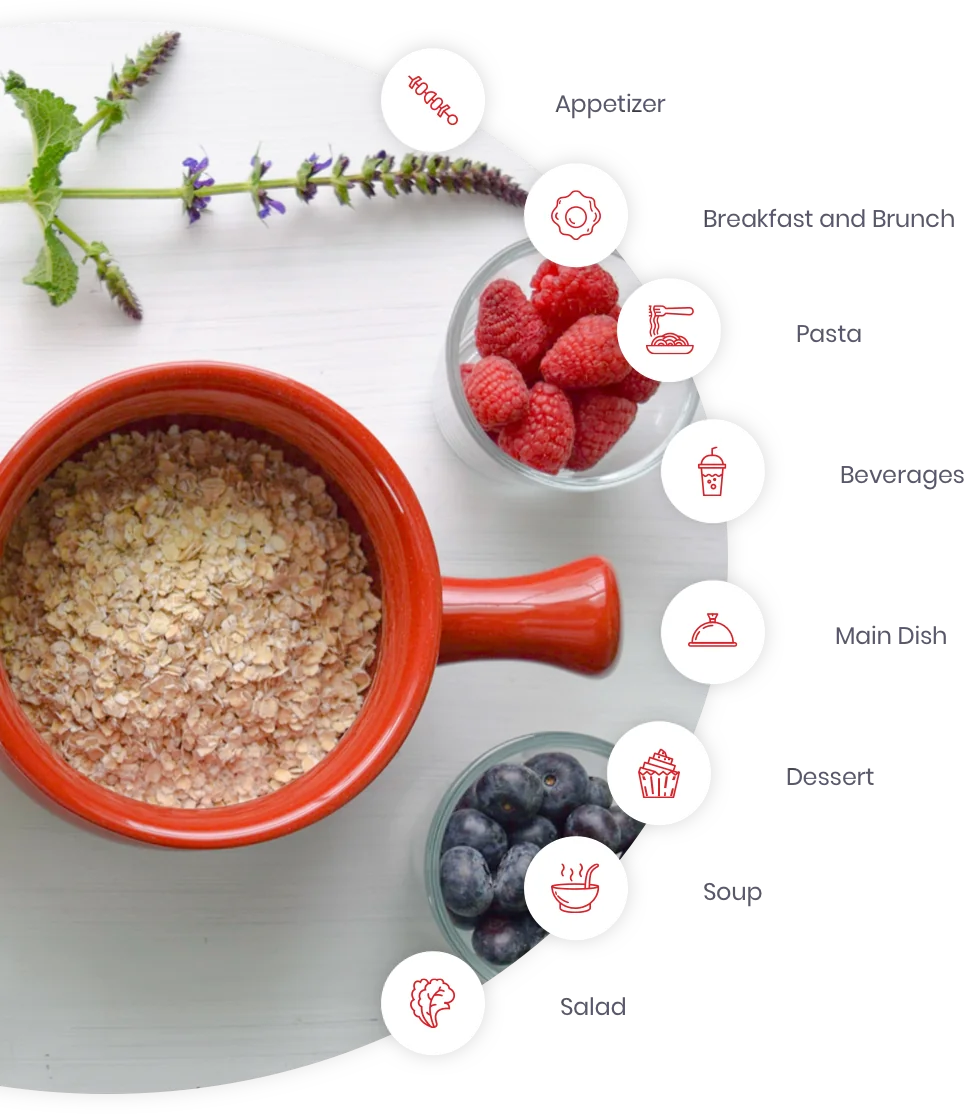 recipe-app-veriety-bg