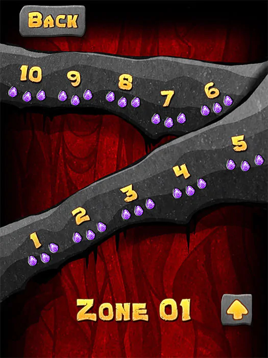 Country comparison in FDC a Visitor Tracking App