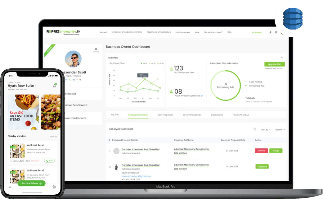 Amazon DynamoDB Development Company