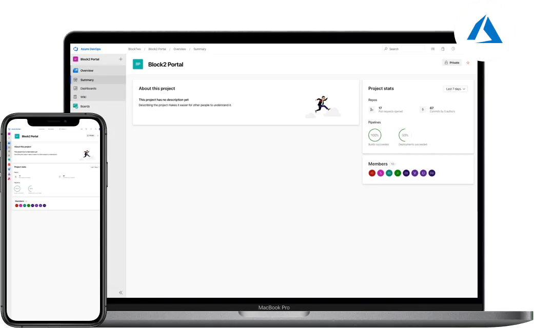 Microsoft Azure Cloud Services & Solutions