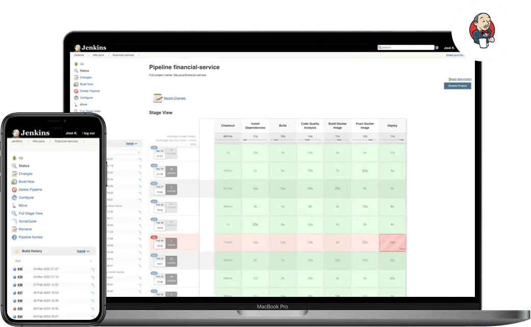 Continuos Integration App Testing with Jenkins