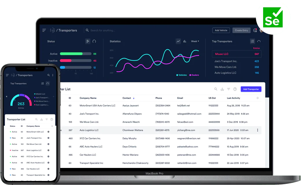 Web Automation Testing with Selenium