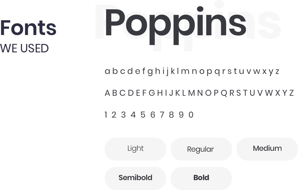 Upraise Website Fonts