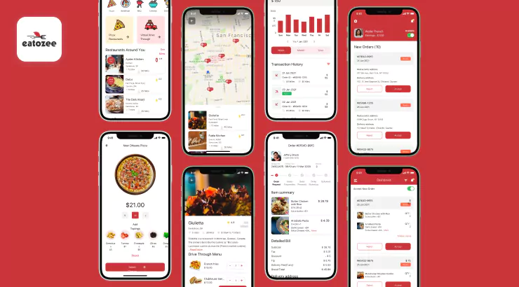 Food Delivery Marketplace Ecosystem