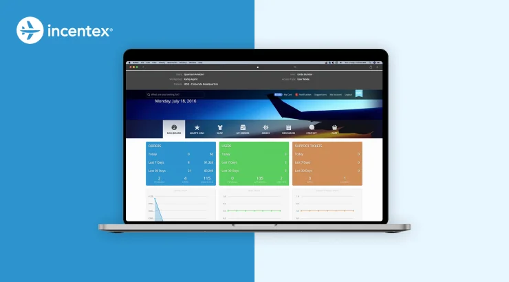 Cloud-based Enterprise eCommerce platform