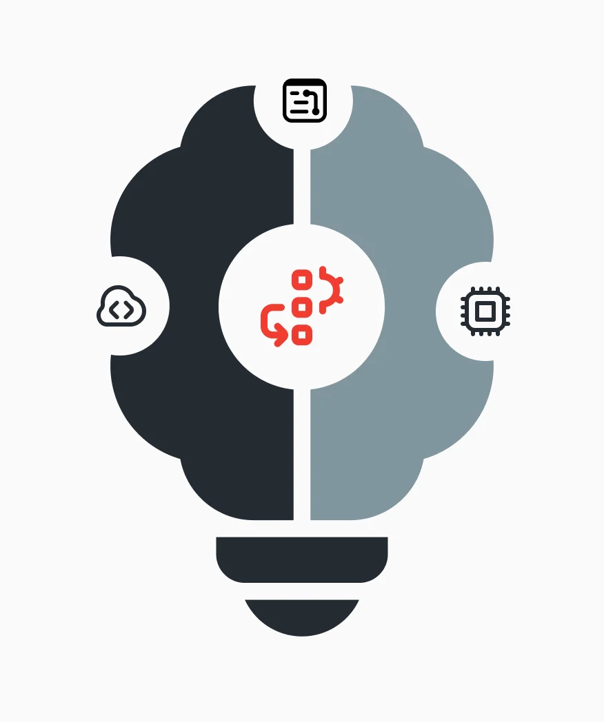 Scalability & Performance Optimization