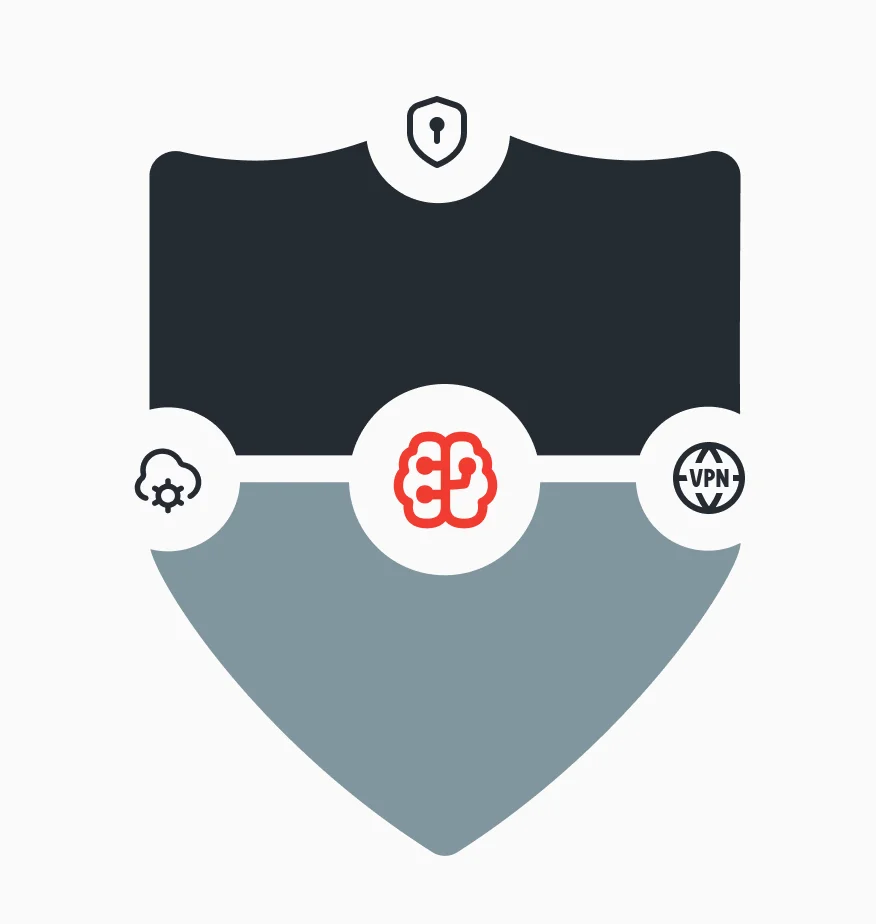 Security and Compliance