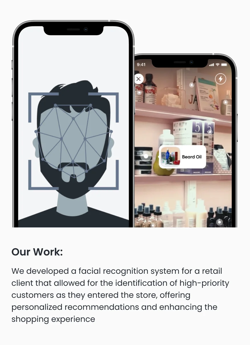 Image Recognition & Object Detection