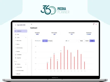 Advertising Campaign