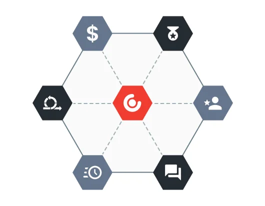 Why Hire Full Stack Developers in India?